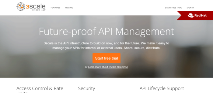 API Management Software