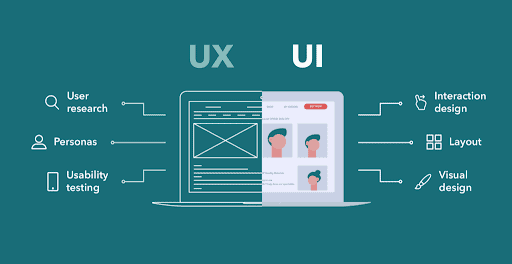 UI/UX design 